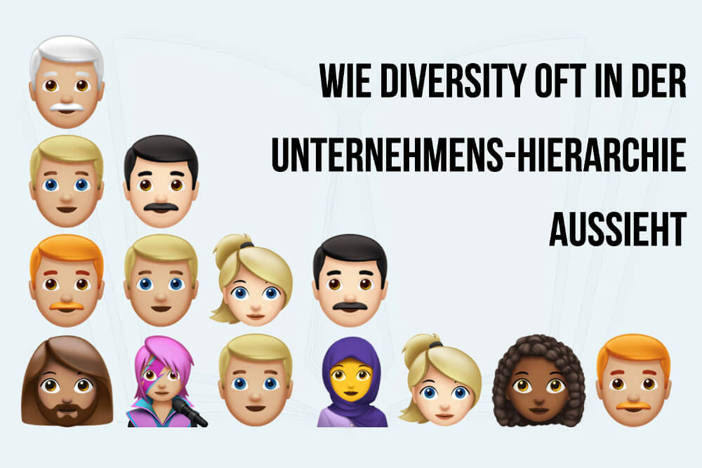 Diversity Beispiel Diversitiy Management Kritik Grafik