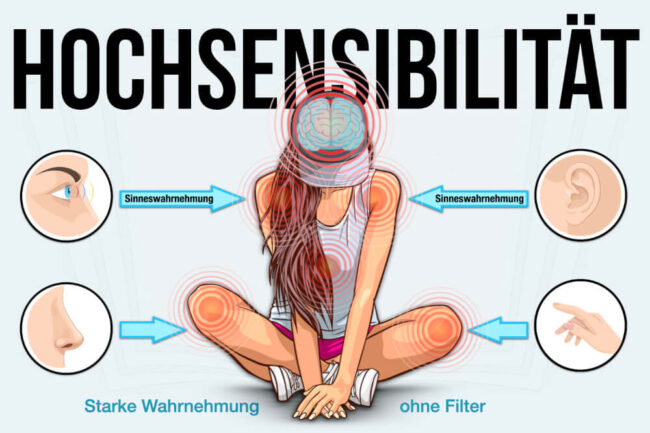 Hochsensibilität verstehen: Symptome, Test & Umgang