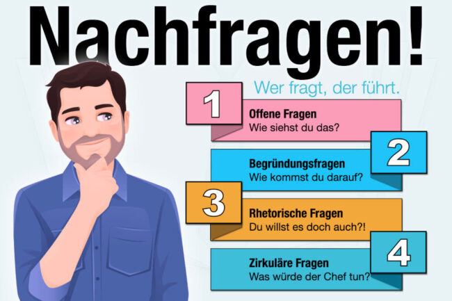 Nachfragen: Wer richtig fragt, hat mehr Erfolg!