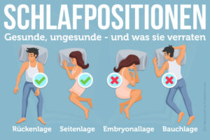 Schlafposition Bedeutung Psychologie Tipps