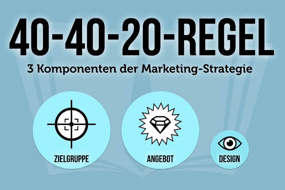 40-40-20-Regel: Erfolgreiches Marketing mit 3 Elementen