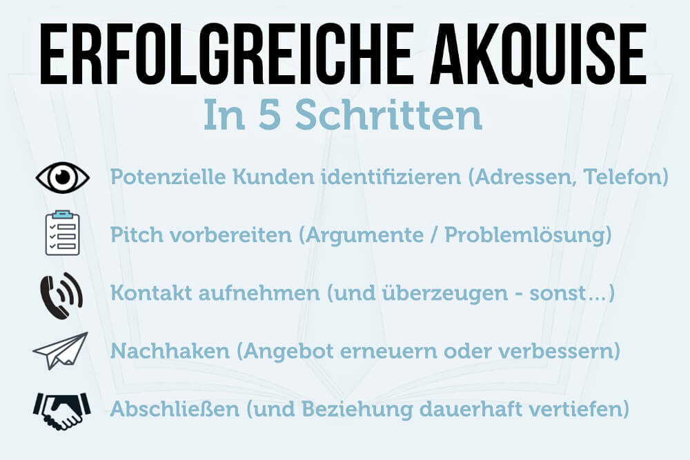 Akquise Anleitung: 10 Tipps, 8 Formen für neue Kunden