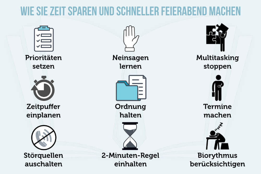Feierabend Alle Tipps Zur Besseren Erholung Karrierebibel De