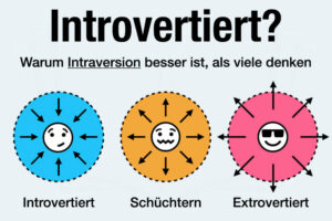 Introvertiert Psychologie Intraversion Definition Bedeutung Beispiele Tipps