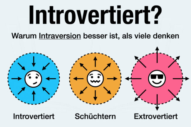 Introvertiert