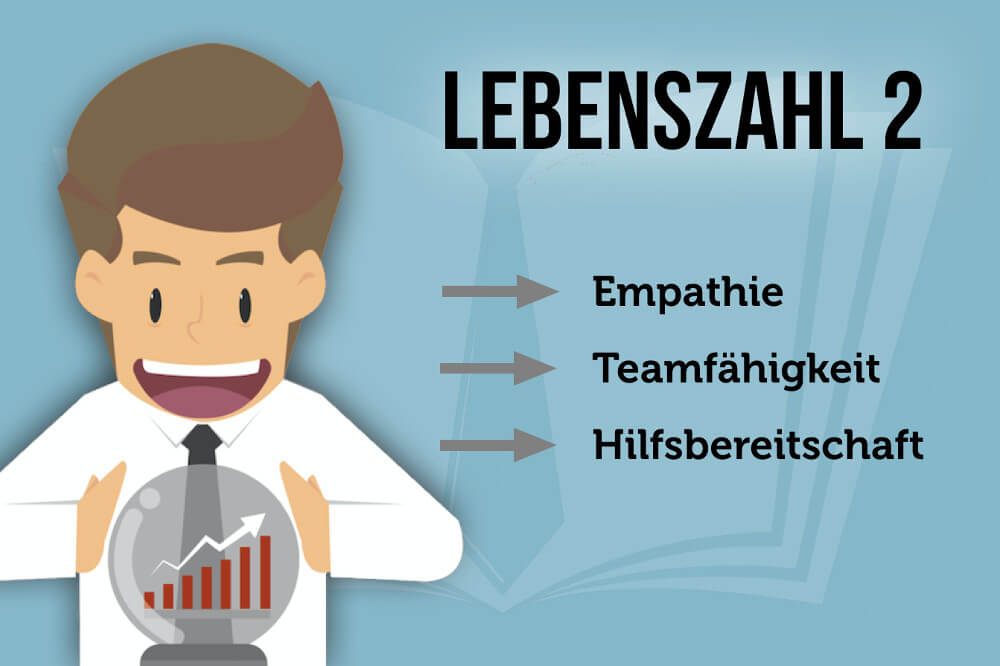 KarriereOrakel Was sagt es über Sie?