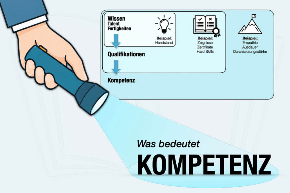 Kompetenz Definition Beispiele Arten Bedeutung