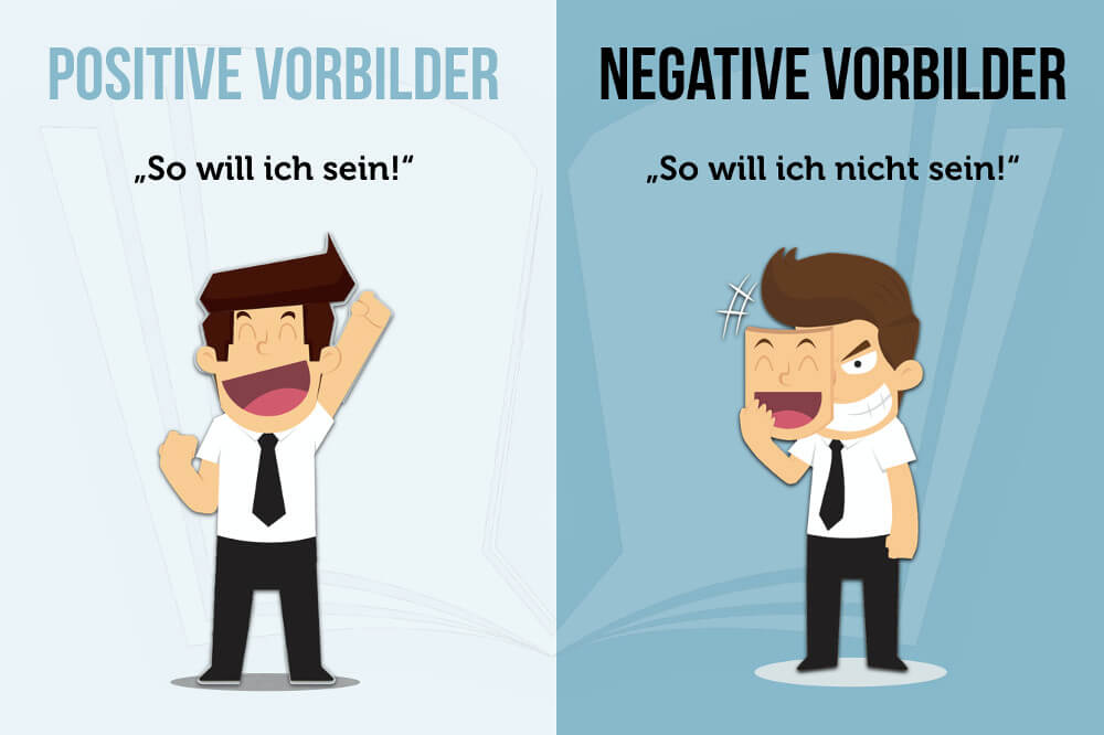 Vorbilder Nachahmen Grafik Positiv Negativ vorbilder, vorbilder beispiele, berühmte vorbilder, gute vorbilder beispiele, gute vorbilder, was ist ein vorbild, vorbild definition, definition vorbild, vorbild