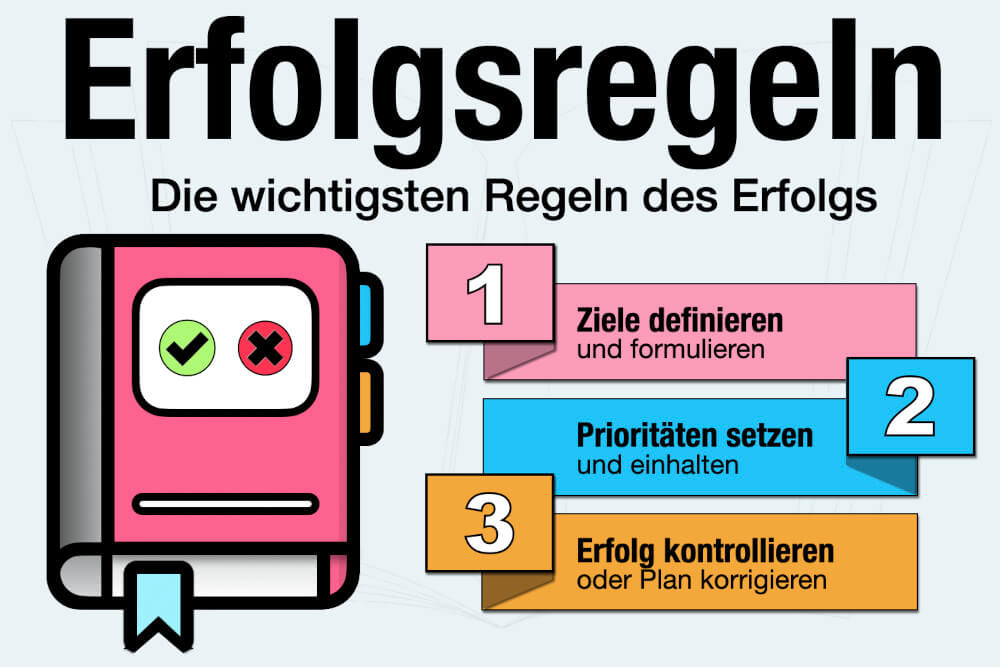 Erfolgsregeln 10 Regeln Des Erfolgs Tipps