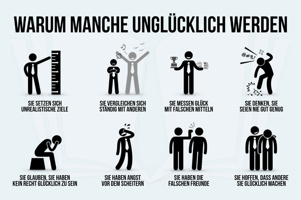 Unglucklich Dann Stellen Sie Sich Diese Fragen