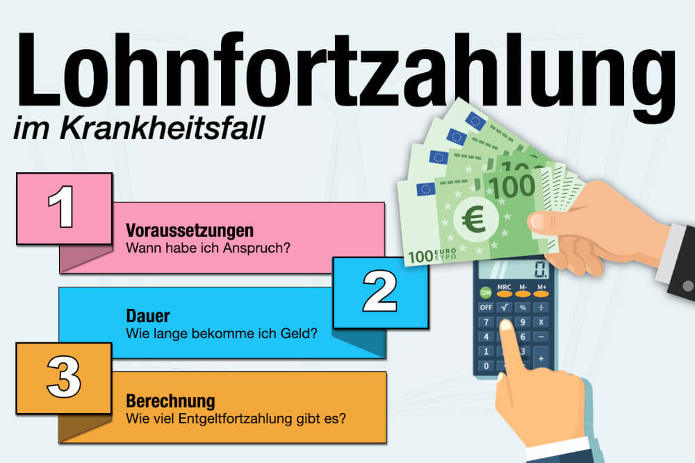 Lohnfortzahlung Krankheitsfall Definition Voraussetzung Dauer Berechnung