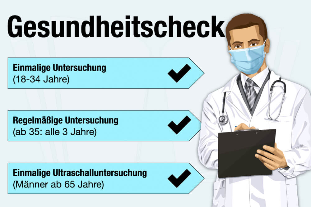 Gesundheitscheck Check Up Bewerbung Maenner