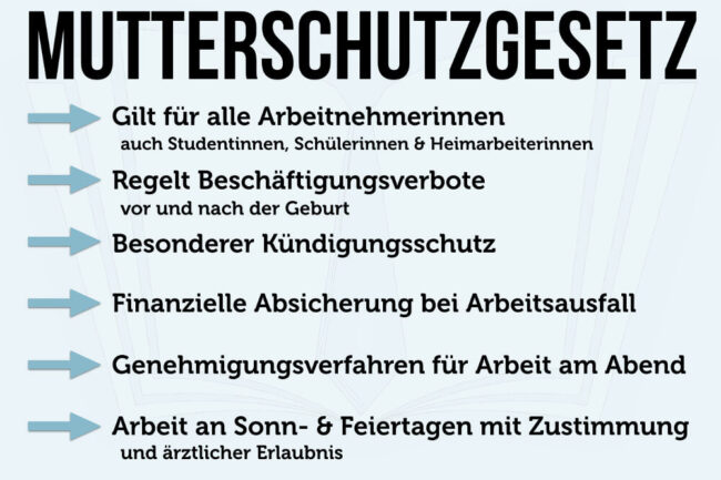 Mutterschutzgesetz