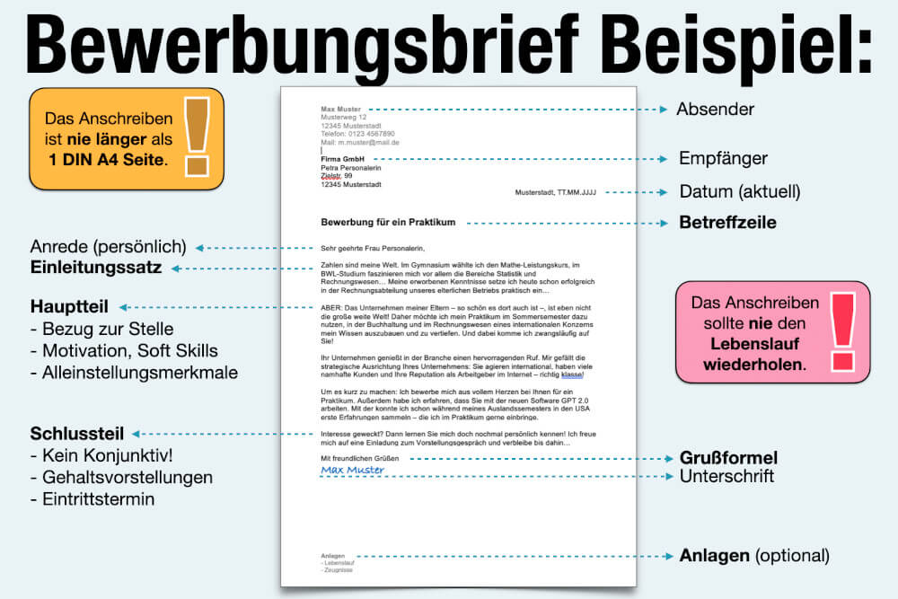 Bewerbungsbrief Beispiel Vorlage Aufbau Inhalt Tipps Wie Schreiben