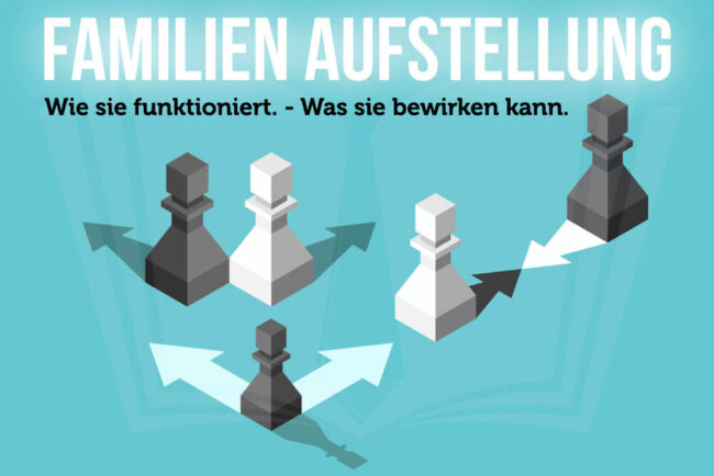 Familienaufstellung So Funktioniert Systemaufstellung Im Coaching