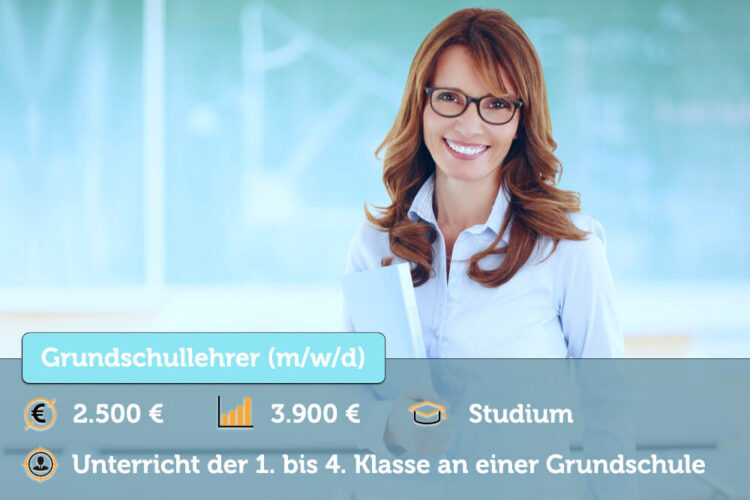 SAP Berater werden Gehalt, Ausbildung + Jobs
