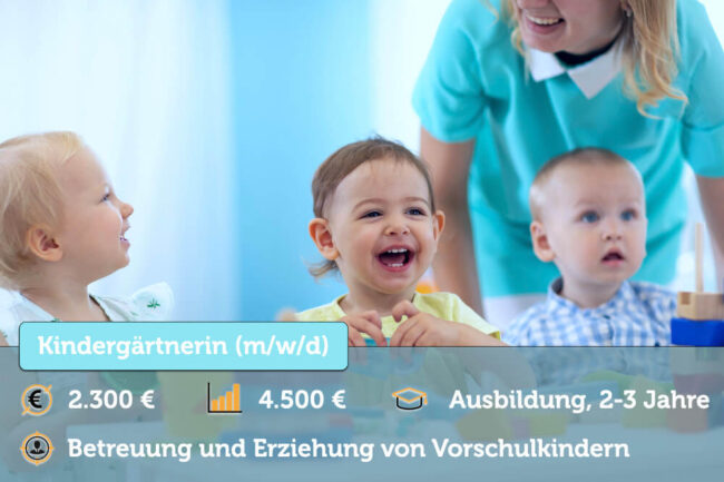 Kindergärtnerin: Aufgaben, Ausbildung, Gehalt + Bewerbung