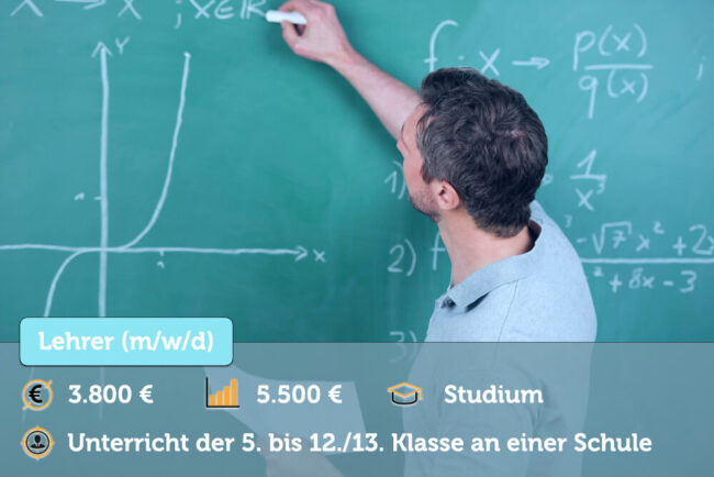 Beruf Lehrer Studium Gehalt Karriere Bewerbung