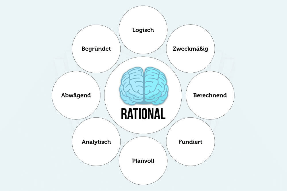 Rationales Denken Rationalität Definition Bedeutung Vernunft