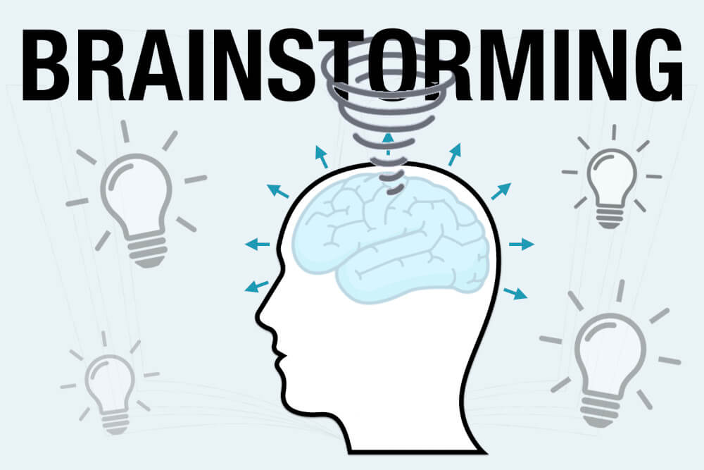 Brainstorming: Definition, Methoden + 4 wichtige Regeln