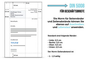 Din 5008 Beispiel Bewerbung Grafik