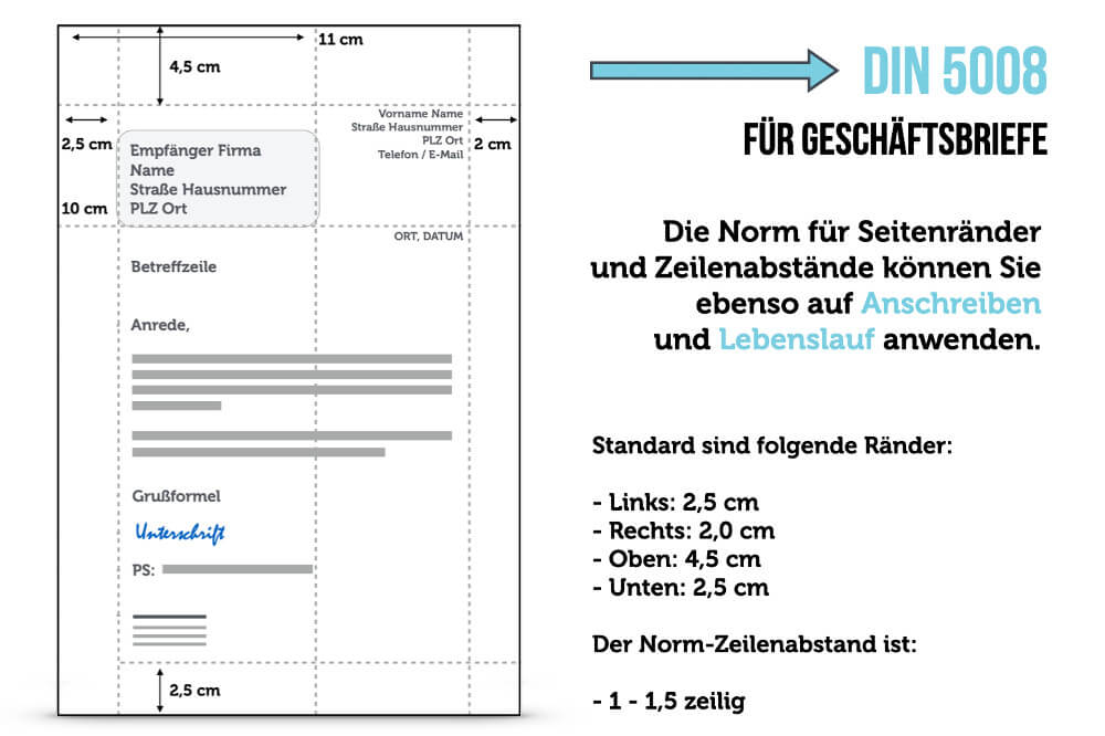 Normbrief Din 5008 Vorlage Deutsche Post