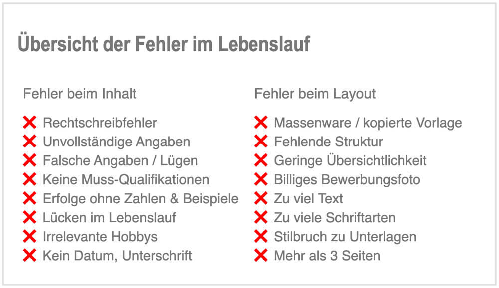 Lebenslauf Fehler Uebersicht Liste