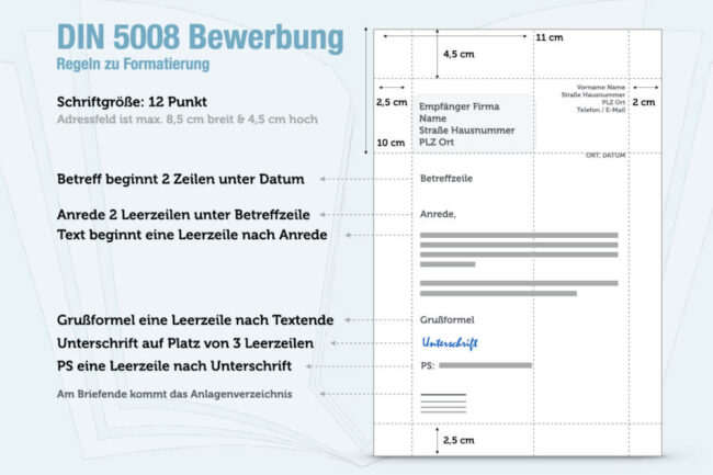 DIN 5008 Bewerbung: Vorlage + Regeln