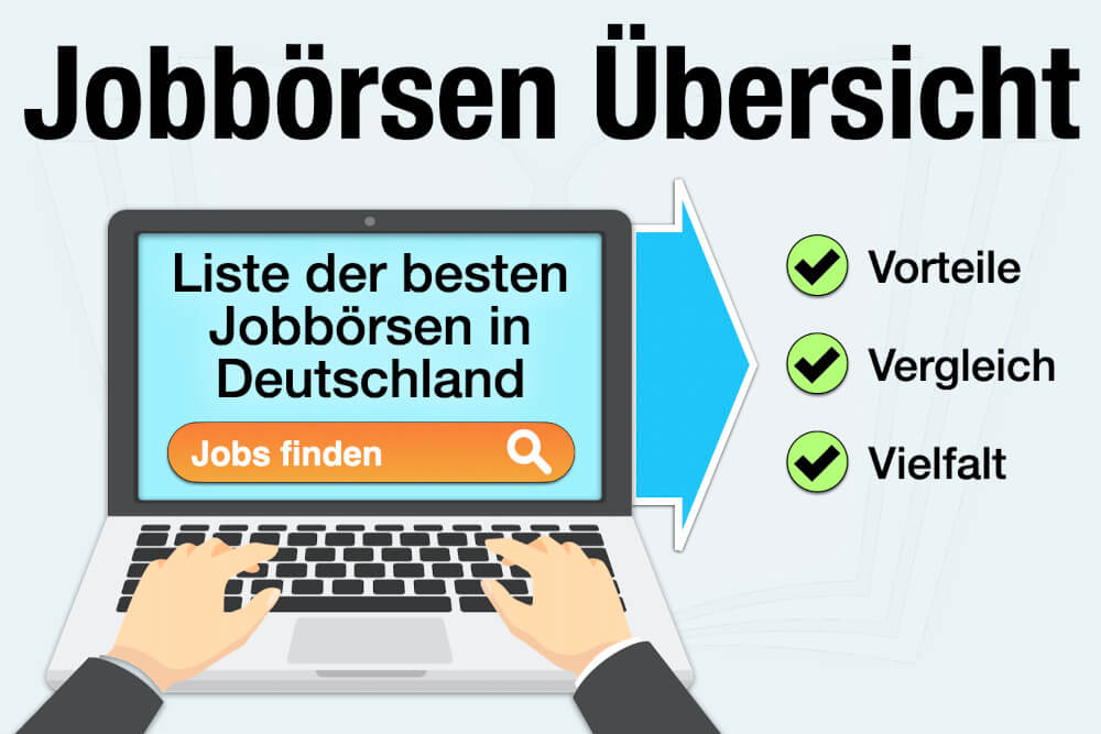 Jobboersen Uebersicht Liste A Z Vorteile Vergleich Deutschland
