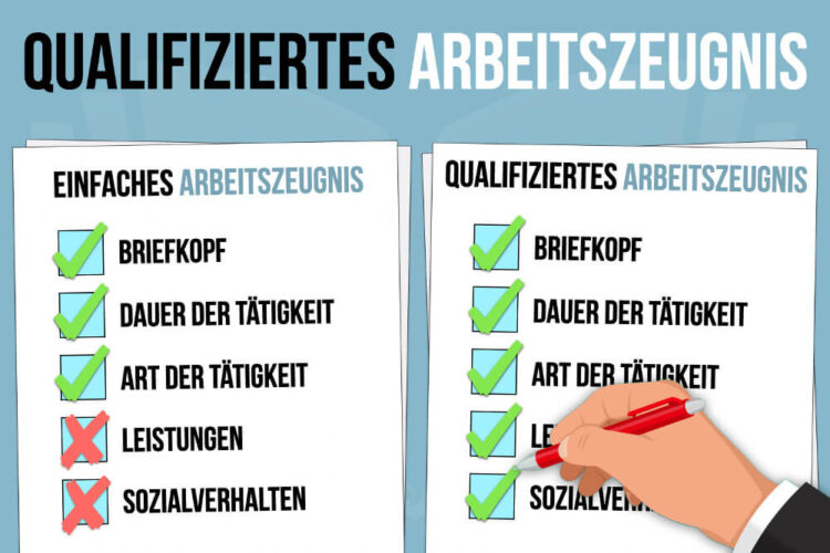 Arbeitszeugnis: Formulierungen, Vorlage + Wie Anfordern?