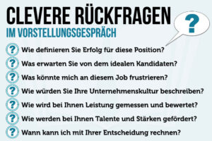 Rueckfragen Vorstellungsgespraech Fragen Clever Tipps