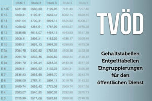 Tvoed Tabellen Gehaltstabellen Oeffentlicher Dienst Entgelttabelle Tarifvertrag Eingruppierung