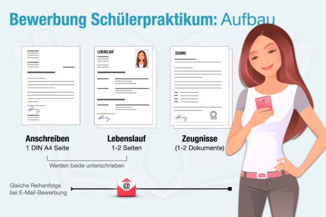 Bewerbung Schülerpraktikum: Vorlagen + Wie schreiben?