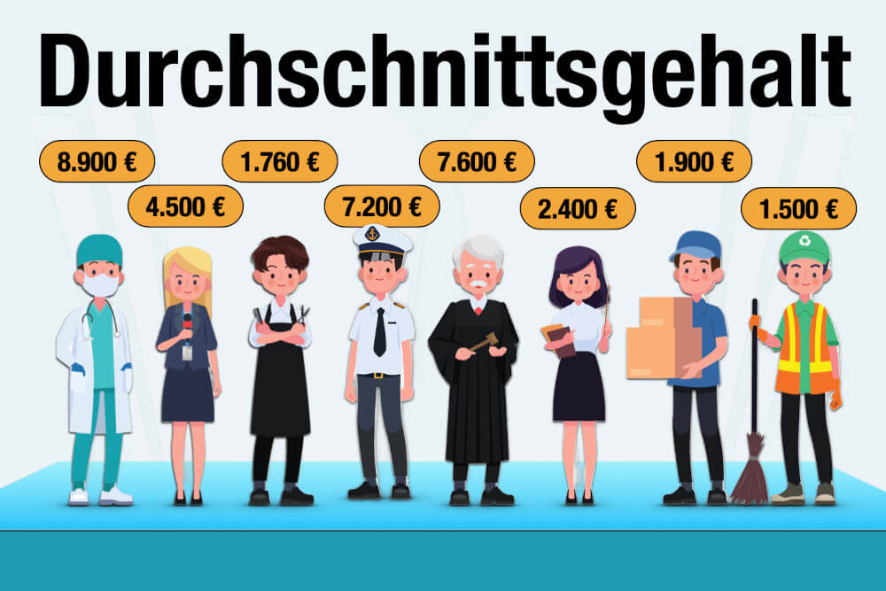 Durchschnittsgehalt Deutschland Uebersicht Tabelle Liste Gehalt