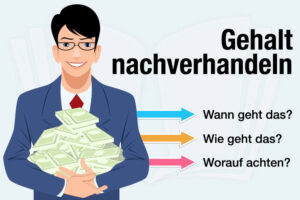 Gehalt Nachverhandeln Wieviel Geld Prozent Zeitpunkt Hoehe