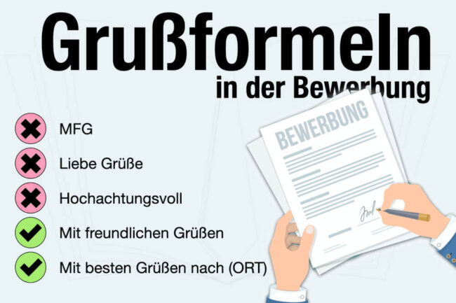 Grussformeln Bewerbung Beispiele Richtig Falsch Tipps