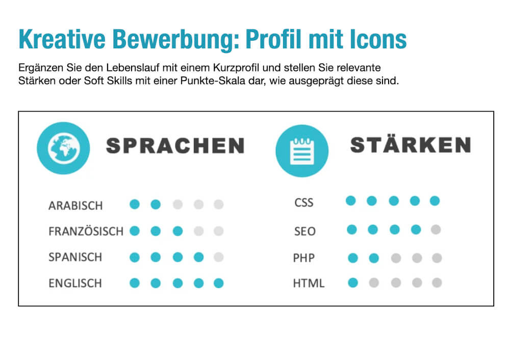 Kreative Bewerbung Vorlage Muster Beispiel Icons Lebenslauf Profil