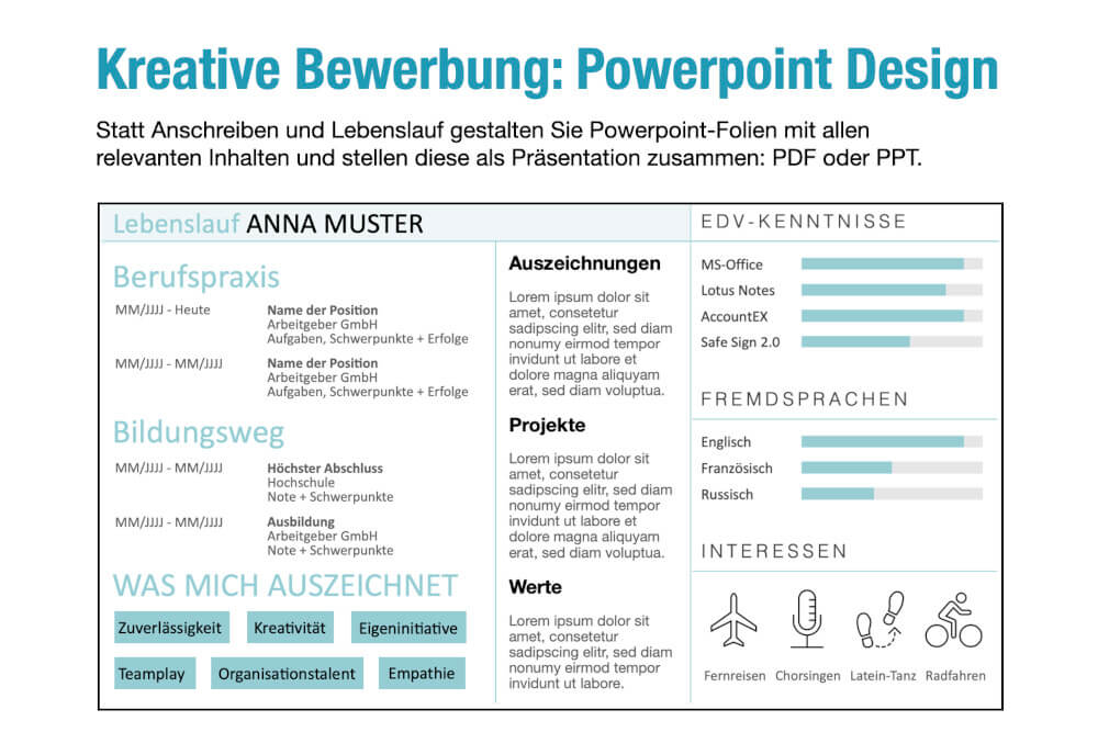 Kreative Bewerbung Muster Beispiel Powerpoint Praesentation