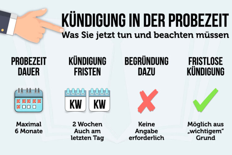 Kündigung In Der Probezeit: Was Tun? Rechte, Fristen, Muster