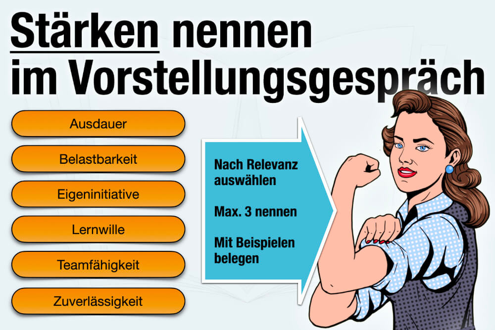 Staerken Vorstellungsgespraech Beispiele Liste Auswahl Tipps