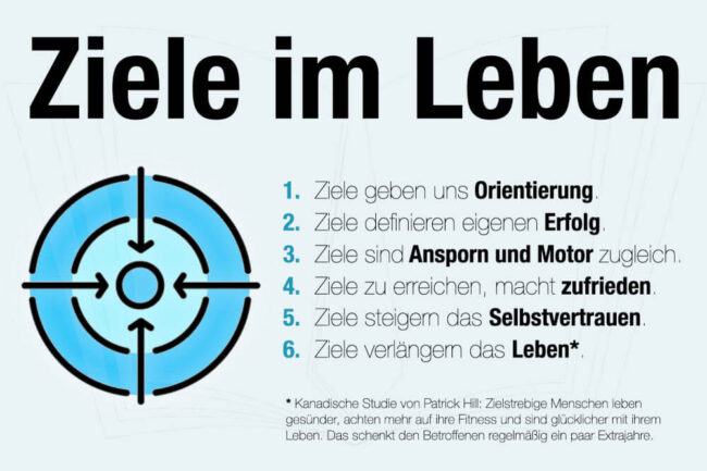 Zielstrebigkeit 12 Tipps Wie Sie IHRE Ziele Erreichen 