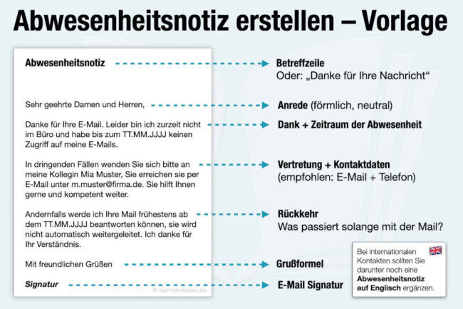 Abwesenheitsnotiz: Outlook Vorlage für Urlaub + Beispiele