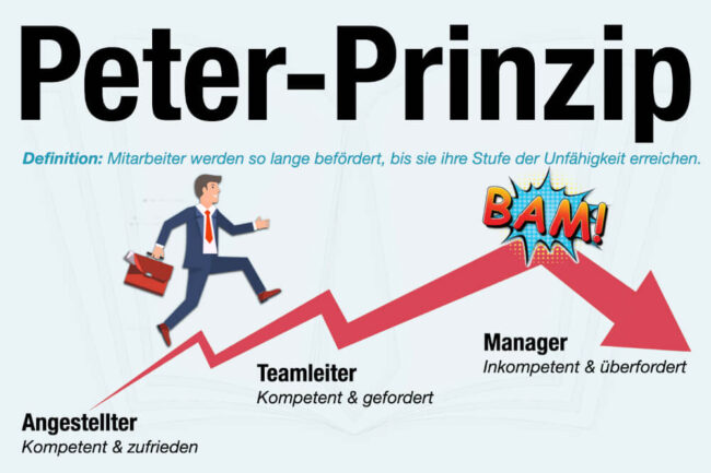 Peter Prinzip Definition Bedeutung Einfach Erklaert Tipps Was Dagegen Tun