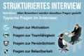 Strukturiertes Interview: Tipps zu Ablauf, Fragen + Vorbereitung