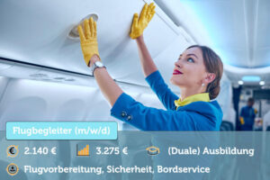 Flugbegleiter Stewardess Berufsbild Gehalt Bewerbung Jobprofil