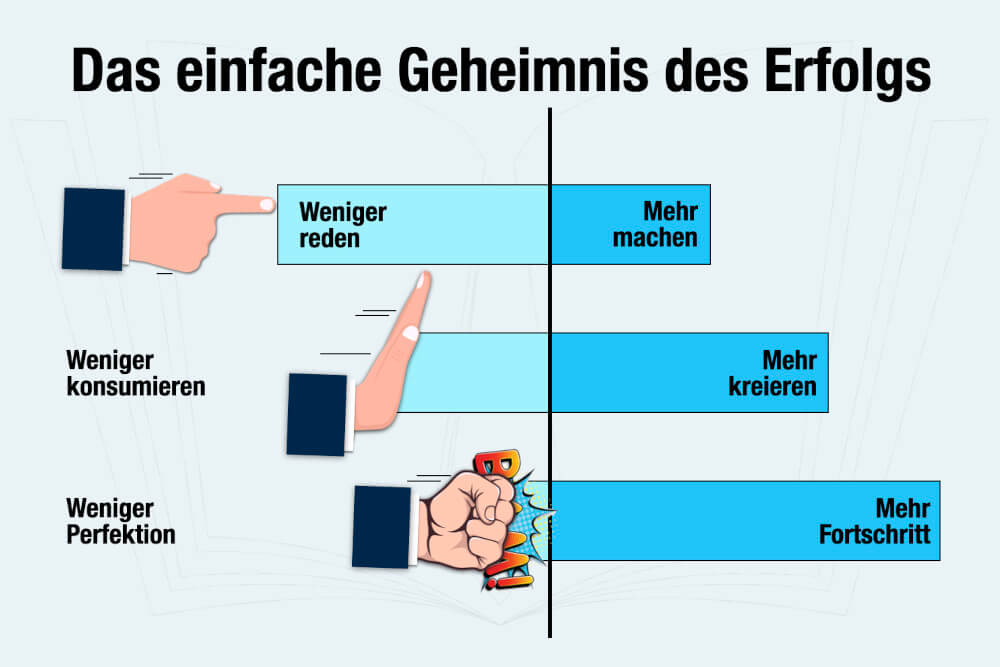 Genuegsamkeit Erfolg Weniger Ist Mehr