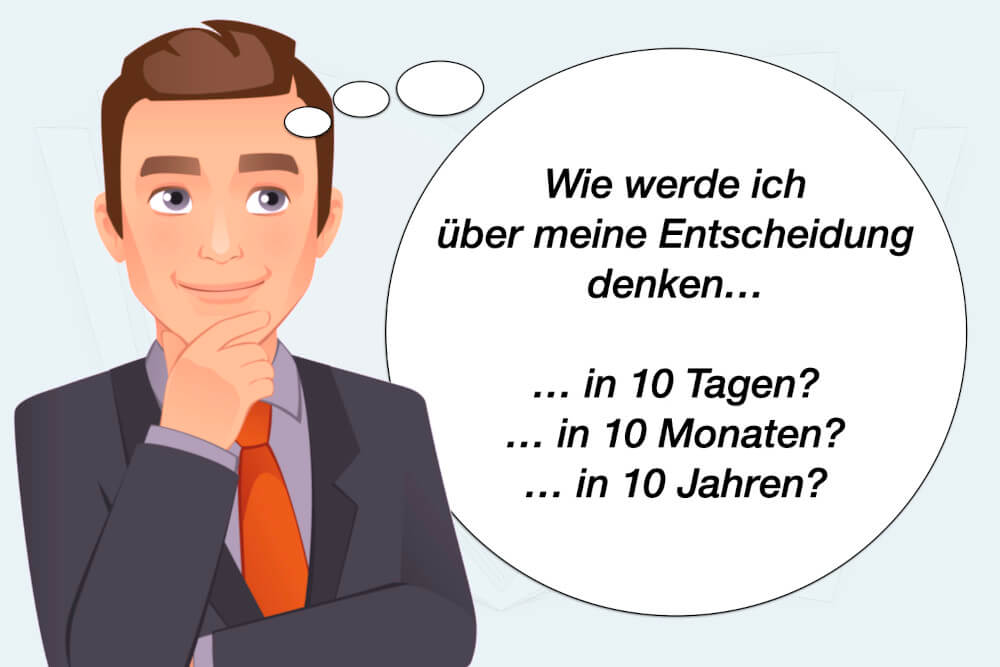 Fragen Zum Nachdenken Reflexion