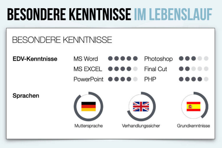 Besondere Kenntnisse im Lebenslauf: Auswahl & Beispiele