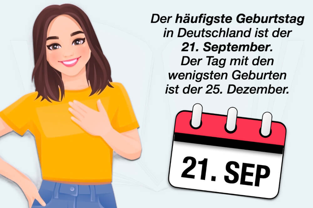 Unnützes Wissen Geburtstag Kuriose Fakten