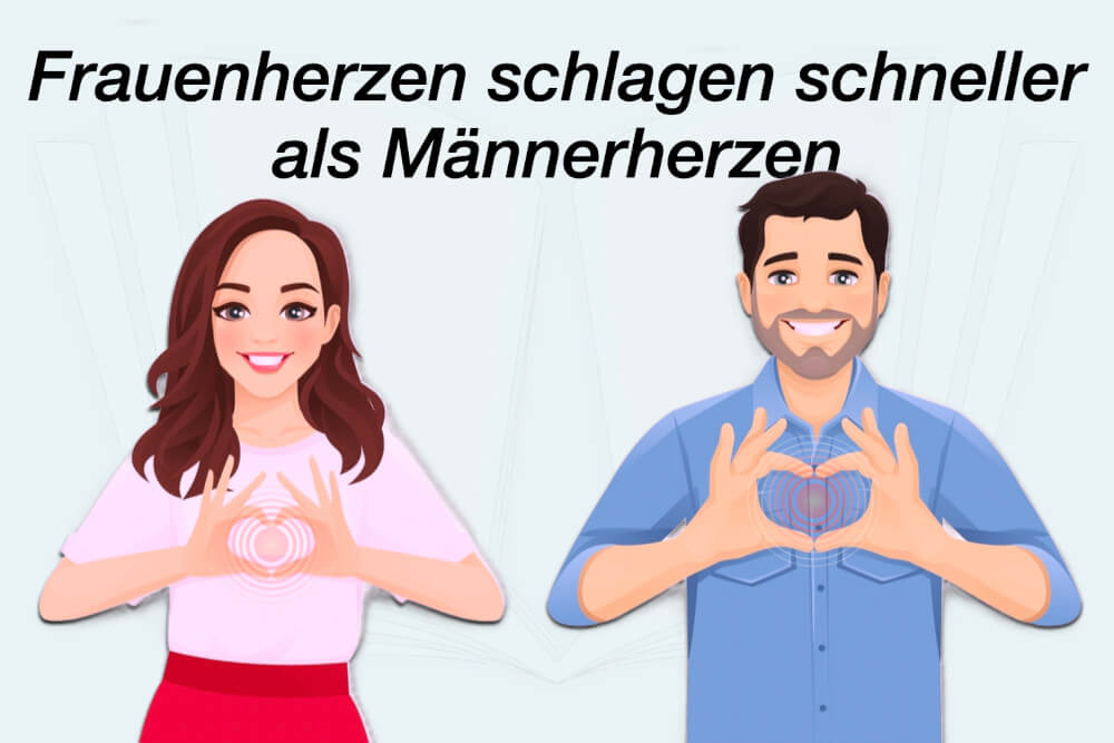 Unnützes Wissen Lustig Frau Mann